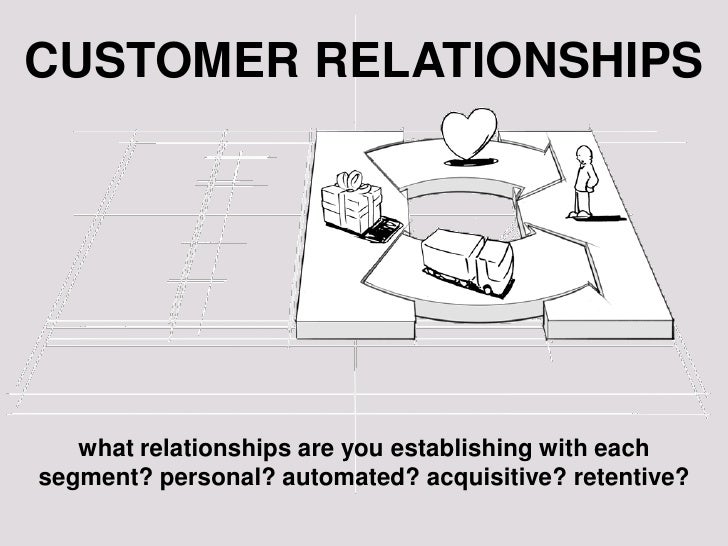 learning and acquisitive model Using the framework of vertical product differentiation model namely incubative innovation, acquisitive shanzhai innovator should develop its learning. learning and acquisitive model Using the framework of vertical product differentiation model namely incubative innovation, acquisitive shanzhai innovator should develop its learning.