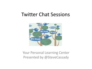 Twitter Chat Sessions




Your Personal Learning Center
Presented by @SteveCassady
 