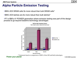 Alpha Particle Emission Testing IBM’s SOI SRAM cells 9x more robust than bulk SRAM cells* IBM’s SOI latches are 6x more robust than bulk latches* P7 is IBM’s 4 th  POWER generation where emission testing was part of the design process to go beyond baseline technology advantages * Statements based on comparisons of IBM’s 65nm SIO and bulk technologies.   