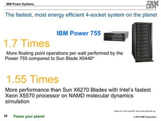 1.7 Times More floating point operations per watt performed by the Power 755 compared to Sun Blade X6440* 1.55 Times More performance than Sun X6270 Blades with Intel’s fastest Xeon X5570 processor on NAMD molecular dynamics simulation The fastest, most energy efficient 4-socket system on the planet * Based on Little Green500. http://www.green500.org IBM Power 755 