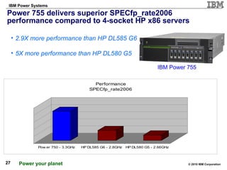 Power 755 delivers superior SPECfp_rate2006 performance compared to 4-socket HP x86 servers 2.9X more performance than HP DL585 G6 5X more performance than HP DL580 G5 IBM Power 755 
