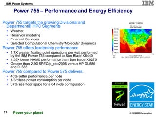 Power 755 – Performance and Energy Efficiency Power 755 targets the growing Divisional and Departmental HPC Segments Weather Reservoir modeling Financial Services Selected Computational Chemistry/Molecular Dynamics Power 755 offers leadership performance 1.7X greater floating point operations per watt performed by the IBM Power 755 compared to Sun Blade X6440 1.55X better NAMD performance than Sun Blade X6275 Greater than 2.9X SPECfp_rate2006 versus HP DL580 and DL585 Power 755 compared to Power 575 delivers: 40% better performance per node 1/3rd less power consumption per node 37% less floor space for a 64 node configuration 