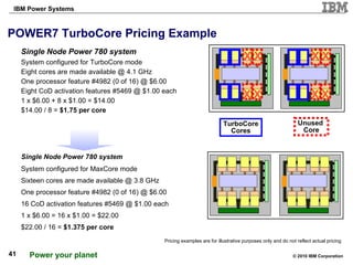 POWER7 TurboCore Pricing Example  Single Node Power 780 system  System configured for TurboCore mode Eight cores are made available @ 4.1 GHz One processor feature #4982 (0 of 16) @ $6.00 Eight CoD activation features #5469 @ $1.00 each 1 x $6.00 + 8 x $1.00 = $14.00 $14.00 / 8 =  $1.75 per core Unused  Core TurboCore Cores Single Node Power 780 system  System configured for MaxCore mode Sixteen cores are made available @ 3.8 GHz One processor feature #4982 (0 of 16) @ $6.00 16 CoD activation features #5469 @ $1.00 each 1 x $6.00 = 16 x $1.00 = $22.00 $22.00 / 16 =  $1.375 per core   Pricing examples are for illustrative purposes only and do not reflect actual pricing X X X X X X X X 