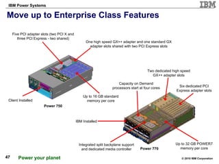 Move up to Enterprise Class Features Power 750 Power 770 IBM Installed Two dedicated high speed GX++ adapter slots Six dedicated PCI Express adapter slots Up to 32 GB POWER7 memory per core Up to 16 GB standard memory per core Five PCI adapter slots (two PCI X and three PCI Express - two shared) One high speed GX++ adapter and one standard GX adapter slots shared with two PCI Express slots Integrated split backplane support and dedicated media controller Client Installed Capacity on Demand processors start at four cores 
