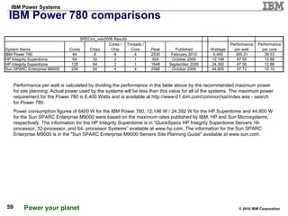 IBM Power 780 comparisons Performance per watt is calculated by dividing the performance in the table above by the recommended maximum power for site planning. Actual power used by the systems will be less than this value for all of the systems. The maximum power requirement for the Power 780 is 6,400 Watts and is available at http://www-01.ibm.com/common/ssi/index.wss - search for Power 780.  Power consumption figures of 6400 W for the IBM Power 780, 12,196 W / 24,392 W for the HP Superdome and 44,800 W for the Sun SPARC Enterprise M9000 were based on the maximum rates published by IBM, HP and Sun Microsystems, respectively. The information for the HP Integrity Superdome is in “QuickSpecs HP Integrity Superdome Servers 16- processor, 32-processor, and 64- processor Systems” available at www.hp.com. The information for the Sun SPARC Enterprise M9000 is in the "Sun SPARC Enterprise M9000 Servers Site Planning Guide" available at www.sun.com.  