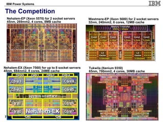 The Competition Nehalem-EP (Xeon 5570) for 2 socket servers 45nm, 269mm2, 4 cores, 8MB cache Westmere-EP (Xeon 5680) for 2 socket servers 32nm, 240mm2, 6 cores, 12MB cache Nehalem-EX (Xeon 7560) for up to 8 socket servers 45nm, 684mm2, 8 cores, 24MB cache Tukwila (Itanium 9350) 65nm, 700mm2, 4 cores, 30MB cache 