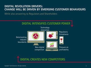 DIGITAL REVOLUTION DRIVERS:
CHANGE WILL BE DRIVEN BY EMERGING CUSTOMER BEHAVIOURS
While also answering to Regulators and S...