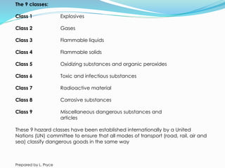 The 9 classes:
Class 1 Explosives
Class 2 Gases
Class 3 Flammable liquids
Class 4 Flammable solids
Class 5 Oxidizing substances and organic peroxides
Class 6 Toxic and infectious substances
Class 7 Radioactive material
Class 8 Corrosive substances
Class 9 Miscellaneous dangerous substances and
articles
These 9 hazard classes have been established internationally by a United
Nations (UN) committee to ensure that all modes of transport (road, rail, air and
sea) classify dangerous goods in the same way
Prepared by L. Pryce
 