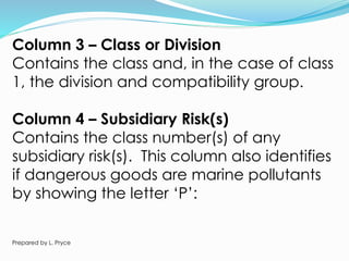 Column 3 – Class or Division
Contains the class and, in the case of class
1, the division and compatibility group.
Column 4 – Subsidiary Risk(s)
Contains the class number(s) of any
subsidiary risk(s). This column also identifies
if dangerous goods are marine pollutants
by showing the letter ‘P’:
Prepared by L. Pryce
 