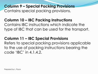 Column 9 – Special Packing Provisions
Contains special packing provisions.
Column 10 – IBC Packing Instructions
Contains IBC instructions which indicate the
type of IBC that can be used for the transport.
Column 11 – IBC Special Provisions
Refers to special packing provisions applicable
to the use of packing instructions bearing the
code ‘IBC’ in 4.1.4.2.
Prepared by L. Pryce
 
