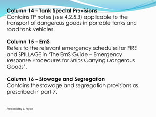 Column 14 – Tank Special Provisions
Contains TP notes (see 4.2.5.3) applicable to the
transport of dangerous goods in portable tanks and
road tank vehicles.
Column 15 – EmS
Refers to the relevant emergency schedules for FIRE
and SPILLAGE in ‘The EmS Guide – Emergency
Response Procedures for Ships Carrying Dangerous
Goods’.
Column 16 – Stowage and Segregation
Contains the stowage and segregation provisions as
prescribed in part 7.
Prepared by L. Pryce
 
