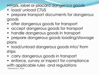 •mark, label or placard dangerous goods
• load/ unload CTUS
• prepare transport documents for dangerous
goods
• offer dangerous goods for transport
• accept dangerous goods for transport
• handle dangerous goods in transport
• prepare dangerous goods loading/stowage
plans
• load/unload dangerous goods into/ from
ships
• carry dangerous goods in transport
• enforce, survey or inspect for compliance
with applicable rules and regulations
Prepared by L. Pryce
 