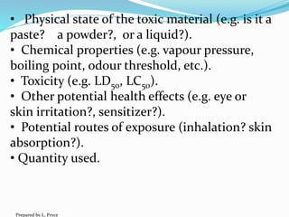 • Physical state of the toxic material (e.g. is it a
paste? a powder?, or a liquid?).
• Chemical properties (e.g. vapour pressure,
boiling point, odour threshold, etc.).
• Toxicity (e.g. LD50, LC50).
• Other potential health effects (e.g. eye or
skin irritation?, sensitizer?).
• Potential routes of exposure (inhalation? skin
absorption?).
• Quantity used.
Prepared by L. Pryce
 