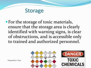 Storage
For the storage of toxic materials,
ensure that the storage area is clearly
identified with warning signs, is clear
of obstructions, and is accessible only
to trained and authorized personnel.
Prepared by L. Pryce
 