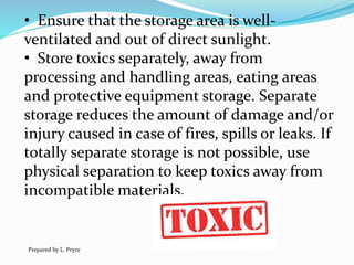 • Ensure that the storage area is well-
ventilated and out of direct sunlight.
• Store toxics separately, away from
processing and handling areas, eating areas
and protective equipment storage. Separate
storage reduces the amount of damage and/or
injury caused in case of fires, spills or leaks. If
totally separate storage is not possible, use
physical separation to keep toxics away from
incompatible materials.
Prepared by L. Pryce
 