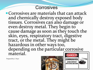 Corrosives
Corrosives are materials that can attack
and chemically destroy exposed body
tissues. Corrosives can also damage or
even destroy metal. They begin to
cause damage as soon as they touch the
skin, eyes, respiratory tract, digestive
tract, or the metal. They might be
hazardous in other ways too,
depending on the particular corrosive
material.
Prepared by L. Pryce
 