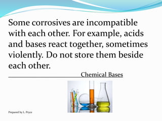 Some corrosives are incompatible
with each other. For example, acids
and bases react together, sometimes
violently. Do not store them beside
each other.
Chemical Bases
Prepared by L. Pryce
 