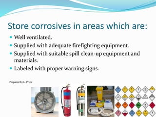 Store corrosives in areas which are:
 Well ventilated.
 Supplied with adequate firefighting equipment.
 Supplied with suitable spill clean-up equipment and
materials.
 Labeled with proper warning signs.
Prepared by L. Pryce
 