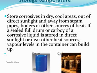 storage temperature
Store corrosives in dry, cool areas, out of
direct sunlight and away from steam
pipes, boilers or other sources of heat. If
a sealed full drum or carboy of a
corrosive liquid is stored in direct
sunlight or near other heat sources,
vapour levels in the container can build
up.
 Drum Corboy
Prepared by L. Pryce
 