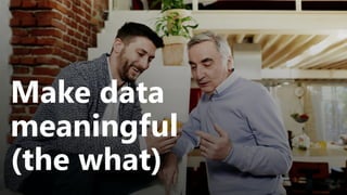 Make data
meaningful
(the what)
 