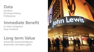 Data
Location
Purchase History
Preferences
Immediate Benefit
In-store navigation
Easy checkout
Long term Value
Enhanced recommendations
Automatic reminders (gifts)
 