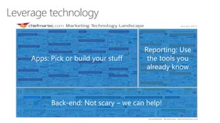 Leverage technology
Apps: Pick or build your stuff
Reporting: Use
the tools you
already know
Back-end: Not scary – we can help!
 