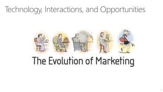 Technology, Interactions, and Opportunities
5
 