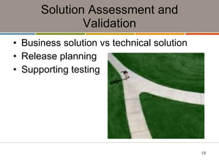 Solution Assessment and Validation Business solution vs technical solution Release planning Supporting testing 