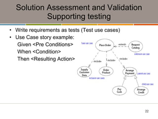 Solution Assessment and Validation Supporting testing Write requirements as tests (Test use cases) Use Case story example: Given <Pre Conditions> When <Condition> Then <Resulting Action> 