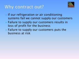Refrigeration Maintenance - ACR Today_ Croydon