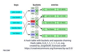 Design Considerations for P99-optimized Hash Tables by Steve Heller | PDF