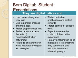 Born Digital: Student
Expectations
They are digital natives and …
• Used to receiving info
very fast
• Like to parallel process
and multi-task
• Prefer graphics over text
• Prefer random access
(hypertext)
• Function best when
networked
• Relate to one another in
ways mediated by digital
technologies.
• Thrive on instant
gratification and instant
rewards
• Prefer games to “serious”
work
• Expect to create the
context of their online
experience
• Perceive information to be
malleable; it is something
they can control and
reshape in new and
interesting ways.
 