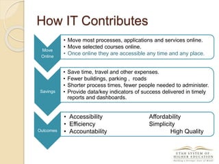 How IT Contributes
Move
Online
• Move most processes, applications and services online.
• Move selected courses online.
• Once online they are accessible any time and any place.
Savings
• Save time, travel and other expenses.
• Fewer buildings, parking , roads
• Shorter process times, fewer people needed to administer.
• Provide data/key indicators of success delivered in timely
reports and dashboards.
Outcomes
• Accessibility Affordability
• Efficiency Simplicity
• Accountability High Quality
 