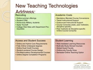 New Teaching Technologies
Address:Recruiting
• Online summer offerings
• Student CRM
• Active-duty Military, students
• Apply Yourself
• College Web Sites with Department Pre-
requisites
Academic Costs
• Mandatory Blended Course Conversions
• Tiered Instructional Support
• Outsourced Instructional Support
• Course Consortia (state, peer institution,
discipline specific)
• Peer Institution & Discipline-specific
Online Course Consortia
Access and Student Success
• Online and Hybrid Core Requirements
• Fully Online Undergrad degrees
• Online Dual Credit Courses
• Student-centered Course Design
• Pre-Matriculation Developmental Courses
• Online Degree Completion Programs
Student Learning
• Web-mediated Learning Resources
• Multi-site Study Abroad Courses
• Global Guest Faculty
• Online-only Faculty Hires
• Semester-Online Teaching Option
 