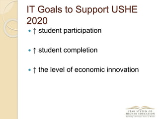 IT Goals to Support USHE
2020
 ↑ student participation
 ↑ student completion
 ↑ the level of economic innovation
 
