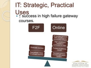 IT: Strategic, Practical
Uses ↑ success in high failure gateway
courses.
F2F Online
 