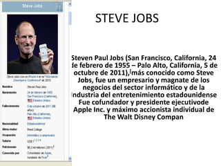 STEVE JOBS Steven Paul Jobs (San Francisco, California, 24 de febrero de 1955 – Palo Alto, California, 5 de octubre de 2011),[más conocido como Steve Jobs, fue un empresario y magnate de los negocios del sector informático y de la Industria del entretenimiento estadounidense Fue cofundador y presidente ejecutivode Apple Inc. y máximo accionista individual de The Walt Disney Compan 