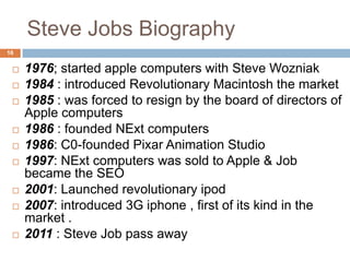 Steve Jobs Biography
16


    1976; started apple computers with Steve Wozniak
    1984 : introduced Revolutionary Macintosh the market
    1985 : was forced to resign by the board of directors of
     Apple computers
    1986 : founded NExt computers
    1986: C0-founded Pixar Animation Studio
    1997: NExt computers was sold to Apple & Job
     became the SEO
    2001: Launched revolutionary ipod
    2007: introduced 3G iphone , first of its kind in the
     market .
    2011 : Steve Job pass away
 