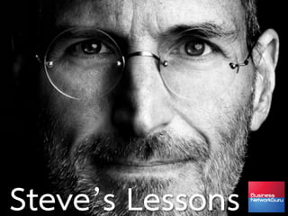 Steve’s Lessons 
 