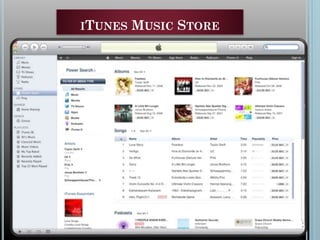 ITUNES MUSIC STORE
 