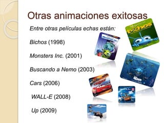 Otras animaciones exitosas 
Entre otras películas echas están: 
Bichos (1998) 
Monsters Inc. (2001) 
Buscando a Nemo (2003) 
Cars (2006) 
WALL-E (2008) 
Up (2009) 
 