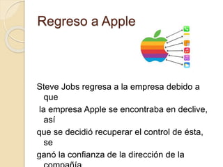 Regreso a Apple 
Steve Jobs regresa a la empresa debido a 
que 
la empresa Apple se encontraba en declive, 
así 
que se decidió recuperar el control de ésta, 
se 
ganó la confianza de la dirección de la 
compañía 
 