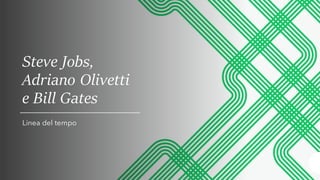 Steve Jobs,
Adriano Olivetti
e Bill Gates
Linea del tempo
 