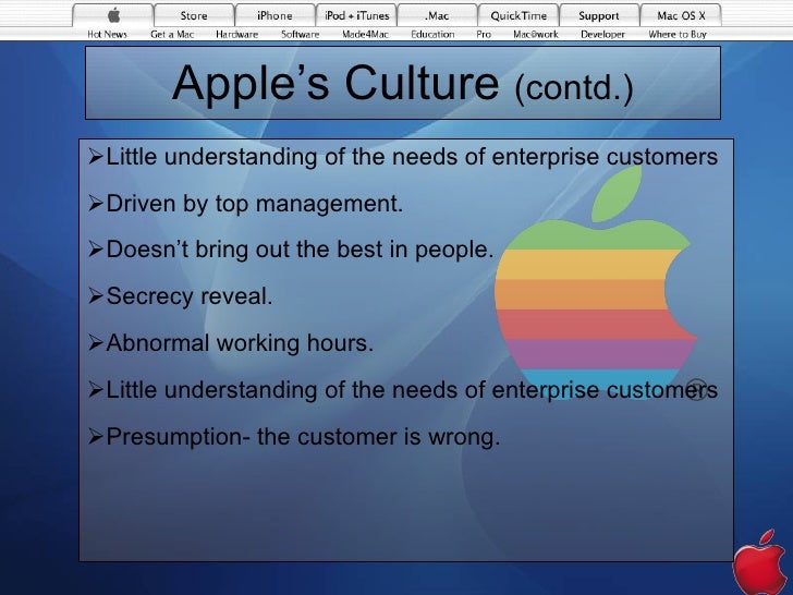 Steve Jobs Organizational Behaviour, Leadership theory