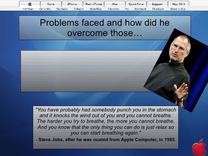 steve jobs and leadership theory Growing up around emerging technology companies in silicon valley, steve jobs met steve wozniak while in high school in 1976, they. steve jobs and leadership theory Growing up around emerging technology companies in silicon valley, steve jobs met steve wozniak while in high school in 1976, they.