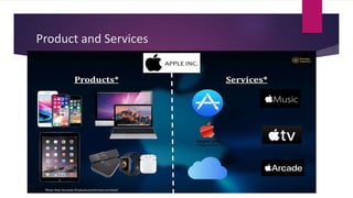 Product and Services
 