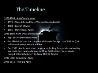 The Timeline
1976-1985 Apple’s early years
 1976 – Steve Jobs and Steve Wozniak founded Apple
 1984 – Launch of Mac
 1985 – Steve leaves Apple
1986-1996 NEXT ,Pixar and Wilderness
 Sept 1985 – Steve starts Next
 Jan 1986 -Jobs buys the computer division of George Lucas' ILM for $10
million and incorporates it as Pixar
 Dec 1996 - Apple, which was desperately looking for a modern operating
system to buy, eventually buys NeXT for $400 million. Steve Jobs is
named "informal adviser" to Apple CEO Gil Amelio
1997 -2004 Rebuilding Apple
2005-2011 – The Big Apple
 