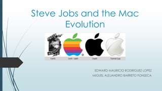 Steve Jobs and the Mac
Evolution
EDWARD MAURICIO RODRIGUEZ LOPEZ
MIGUEL ALEJANDRO BARRETO FONSECA
 