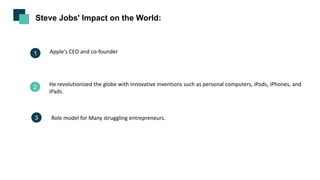 1
2
3
Steve Jobs' Impact on the World:
Apple's CEO and co-founder
He revolutionized the globe with innovative inventions such as personal computers, iPods, iPhones, and
iPads.
Role model for Many struggling entrepreneurs.
 