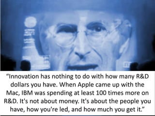 “Innovation has nothing to do with how many R&D dollars you have. When Apple came up with the Mac, IBM was spending at least 100 times more on R&D. It's not about money. It's about the people you have, how you're led, and how much you get it.”